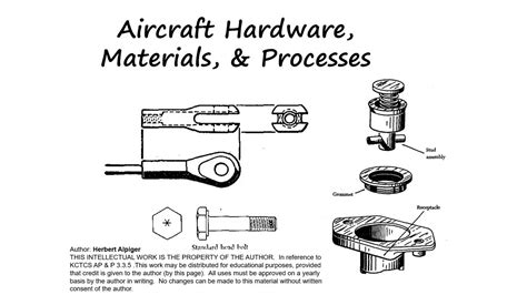 nonferrous metals for aircraft